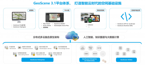 易智瑞與麒麟軟件攜手合作，完善國產軟件信創生態