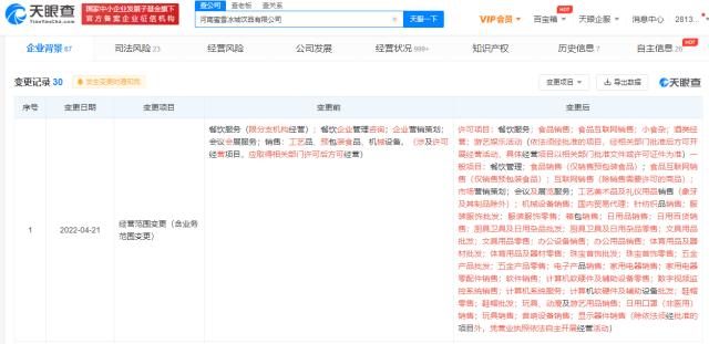 蜜雪冰城跨界新布局 從茶飲到酒類、動漫游藝用品